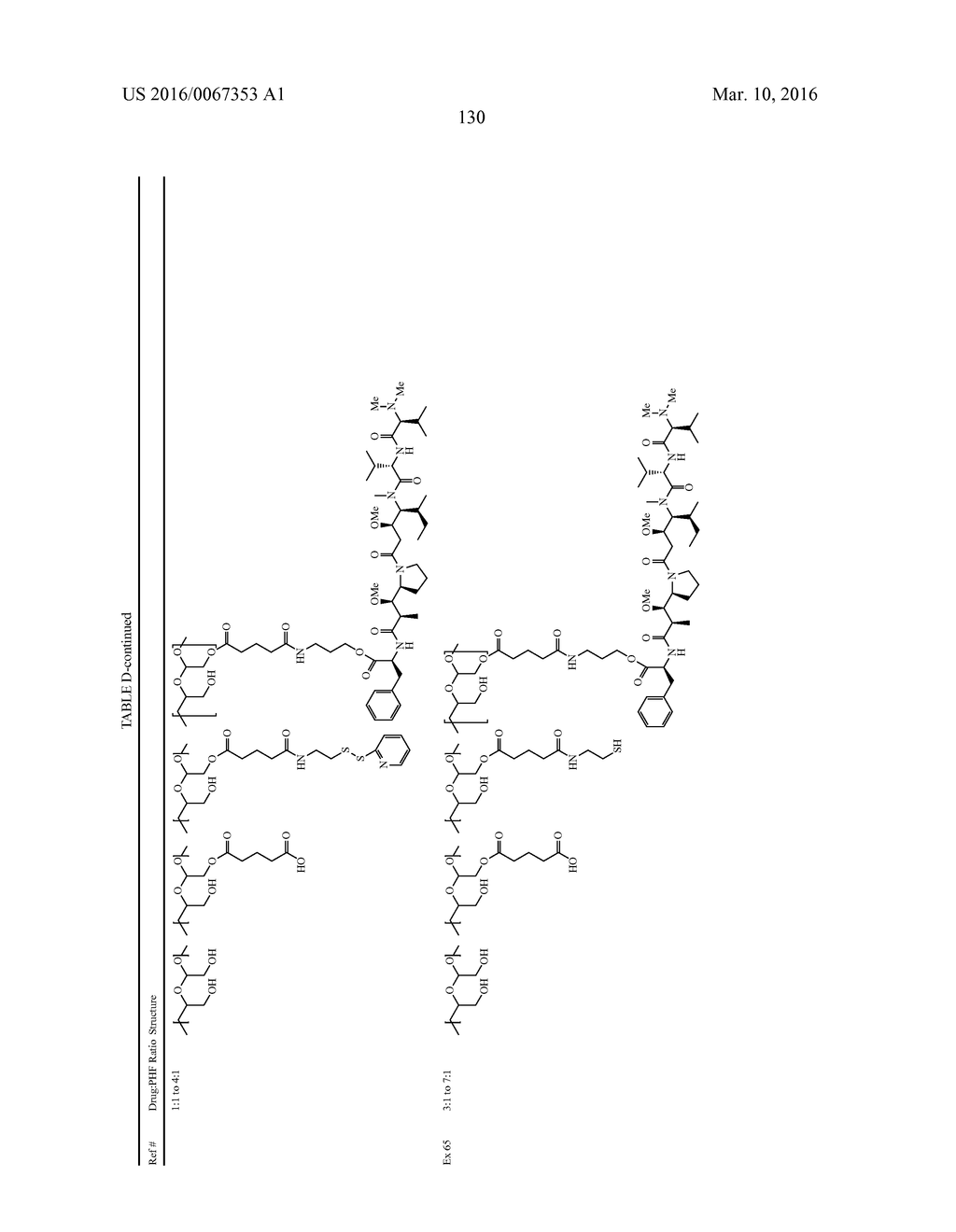 PROTEIN-POLYMER-DRUG CONJUGATES - diagram, schematic, and image 137