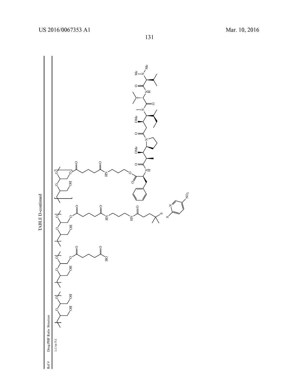 PROTEIN-POLYMER-DRUG CONJUGATES - diagram, schematic, and image 138