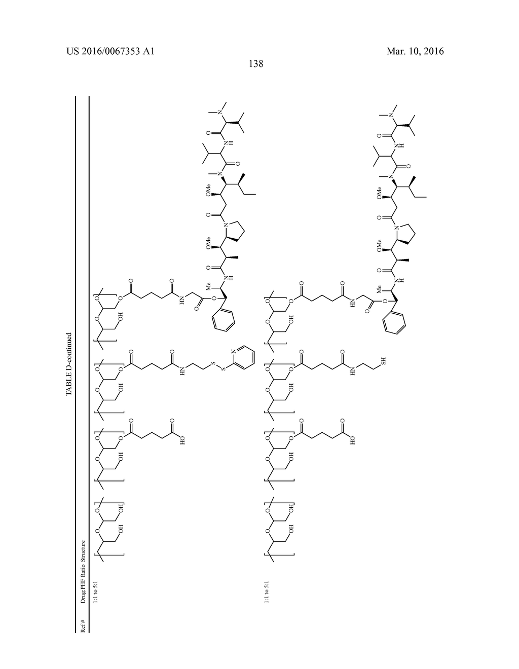 PROTEIN-POLYMER-DRUG CONJUGATES - diagram, schematic, and image 145