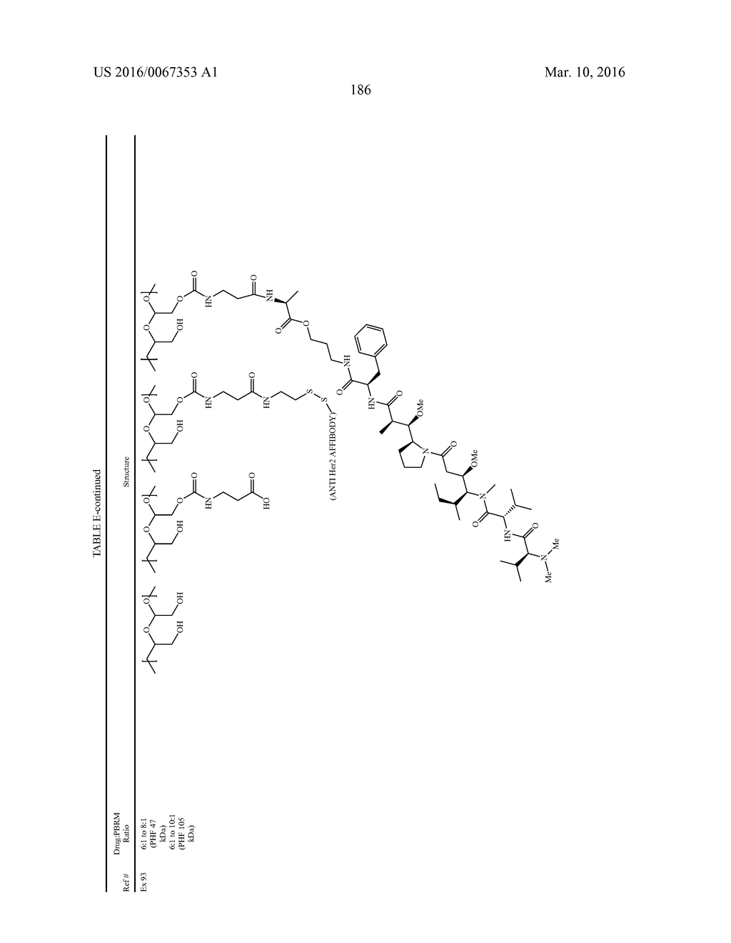 PROTEIN-POLYMER-DRUG CONJUGATES - diagram, schematic, and image 193