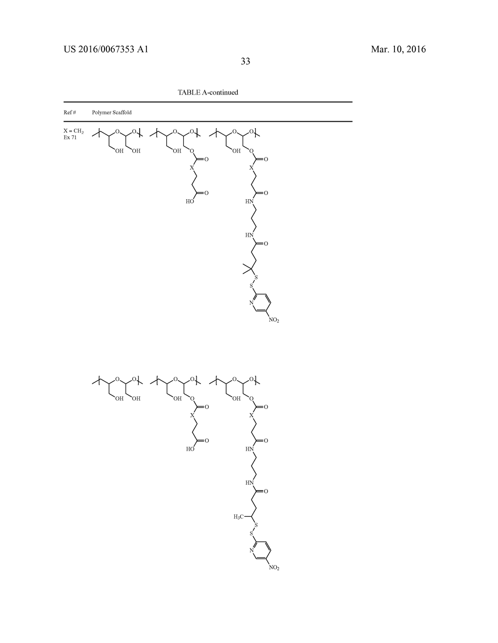 PROTEIN-POLYMER-DRUG CONJUGATES - diagram, schematic, and image 40