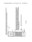 SWITCHABLE GAS AND LIQUID RELEASE AND DELIVERY DEVICES, SYSTEMS, AND     METHODS diagram and image