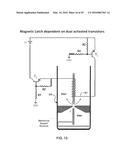 SWITCHABLE GAS AND LIQUID RELEASE AND DELIVERY DEVICES, SYSTEMS, AND     METHODS diagram and image