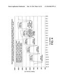 DRAIN AND FILL LOGIC FOR AUTOMATED PERITONEAL DIALYSIS diagram and image