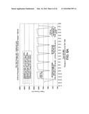 DRAIN AND FILL LOGIC FOR AUTOMATED PERITONEAL DIALYSIS diagram and image