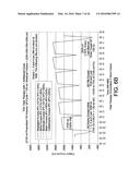 DRAIN AND FILL LOGIC FOR AUTOMATED PERITONEAL DIALYSIS diagram and image