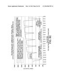 DRAIN AND FILL LOGIC FOR AUTOMATED PERITONEAL DIALYSIS diagram and image