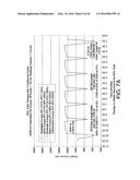 DRAIN AND FILL LOGIC FOR AUTOMATED PERITONEAL DIALYSIS diagram and image