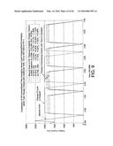 DRAIN AND FILL LOGIC FOR AUTOMATED PERITONEAL DIALYSIS diagram and image