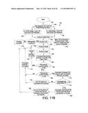 DRAIN AND FILL LOGIC FOR AUTOMATED PERITONEAL DIALYSIS diagram and image