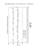 DRAIN AND FILL LOGIC FOR AUTOMATED PERITONEAL DIALYSIS diagram and image