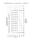 DRAIN AND FILL LOGIC FOR AUTOMATED PERITONEAL DIALYSIS diagram and image