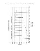 DRAIN AND FILL LOGIC FOR AUTOMATED PERITONEAL DIALYSIS diagram and image