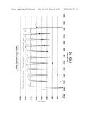 DRAIN AND FILL LOGIC FOR AUTOMATED PERITONEAL DIALYSIS diagram and image