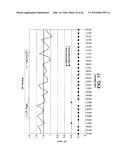 DRAIN AND FILL LOGIC FOR AUTOMATED PERITONEAL DIALYSIS diagram and image