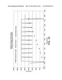 DRAIN AND FILL LOGIC FOR AUTOMATED PERITONEAL DIALYSIS diagram and image