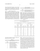 DRAIN AND FILL LOGIC FOR AUTOMATED PERITONEAL DIALYSIS diagram and image