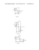 IMPLANTABLE MEDICAL LEADS HAVING OSCILLATING CABLE CONDUCTOR LUMENS diagram and image