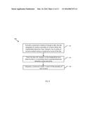 IMPLANTABLE MEDICAL LEADS HAVING OSCILLATING CABLE CONDUCTOR LUMENS diagram and image