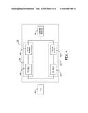 FAR-FIELD R-WAVE DETECTION TO CONTROL ATRIAL PACE TIMING IN A DUAL-CHAMBER     LEADLESS PACEMAKER diagram and image