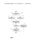 PULSE DETECTION USING PATIENT PHYSIOLOGICAL SIGNALS diagram and image