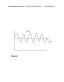 PULSE DETECTION USING PATIENT PHYSIOLOGICAL SIGNALS diagram and image