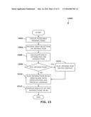 AUGMENTED REALITY GAME PIECE diagram and image