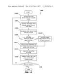 AUGMENTED REALITY GAMING SYSTEMS AND METHODS diagram and image