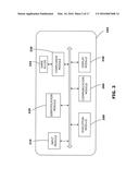 AUGMENTED REALITY GAMING SYSTEMS AND METHODS diagram and image