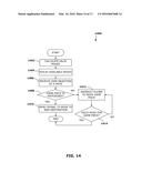 AUGMENTED REALITY GAMING SYSTEMS AND METHODS diagram and image