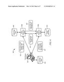 ADJUSTING OBJECT ADAPTIVE MODIFICATION OR GAME LEVEL DIFFICULTY AND     PHYSICAL GESTURES THROUGH LEVEL DEFINITION FILES diagram and image