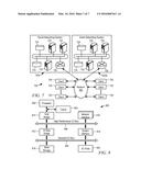 ADJUSTING OBJECT ADAPTIVE MODIFICATION OR GAME LEVEL DIFFICULTY AND     PHYSICAL GESTURES THROUGH LEVEL DEFINITION FILES diagram and image