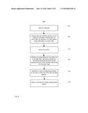 TOY SYSTEM WITH MANUALLY OPERATED SCANNER diagram and image