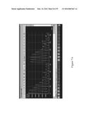 Substrates, Peptide Arrays, and Methods diagram and image