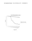 Substrates, Peptide Arrays, and Methods diagram and image