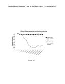 Substrates, Peptide Arrays, and Methods diagram and image