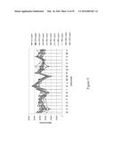 Substrates, Peptide Arrays, and Methods diagram and image