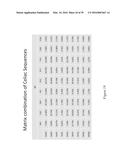 Substrates, Peptide Arrays, and Methods diagram and image