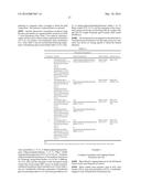 Substrates, Peptide Arrays, and Methods diagram and image