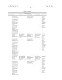 Substrates, Peptide Arrays, and Methods diagram and image