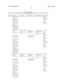 Substrates, Peptide Arrays, and Methods diagram and image