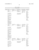 Substrates, Peptide Arrays, and Methods diagram and image