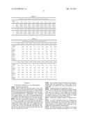 Substrates, Peptide Arrays, and Methods diagram and image