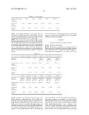 Substrates, Peptide Arrays, and Methods diagram and image