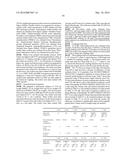 Substrates, Peptide Arrays, and Methods diagram and image