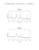 HONEYCOMB STRUCTURE BODY AND METHOD OF PRODUCING THE SAME diagram and image