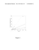 HIGHLY ACTIVE, SELECTIVE, ACCESSIBLE, AND ROBUST ZEOLITIC     SN-BAEYER-VILLIGER OXIDATION CATALYST diagram and image