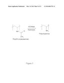 STIMULUS RESPONSIVE POLYMERS FOR THE PURIFICATION OF BIOMOLECULES diagram and image