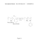 STIMULUS RESPONSIVE POLYMERS FOR THE PURIFICATION OF BIOMOLECULES diagram and image