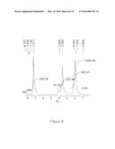 STIMULUS RESPONSIVE POLYMERS FOR THE PURIFICATION OF BIOMOLECULES diagram and image